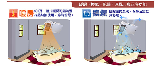浴室暖風機 全平式造型整體